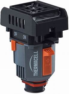 Flashlights Torches