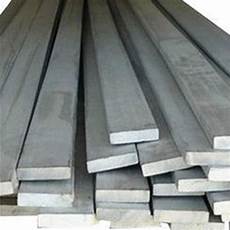 Flat Steel Products