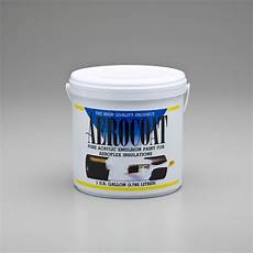 Foam Coating