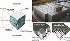 Foam concrete machine