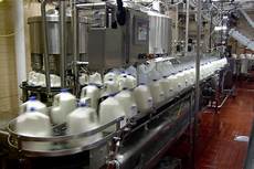 Food Processing Equipment