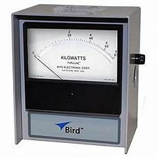 Frequency Meters