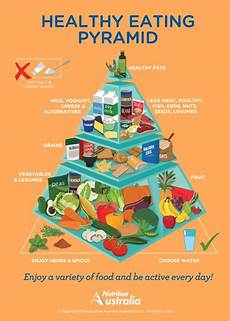 Frozen Food