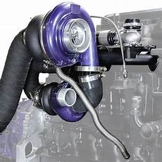 Fuel Additives