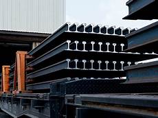 Furnace Steels
