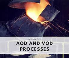 Furnace Steels