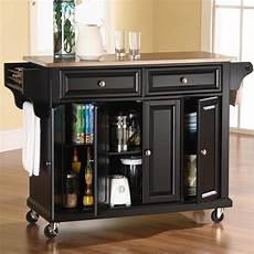 Furniture Casters