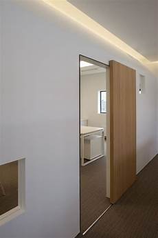 Furniture Hinges