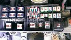 Fuses Fuse Components