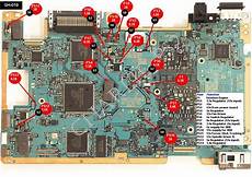 Fuses