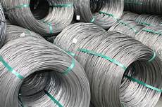 Galvanized Coil
