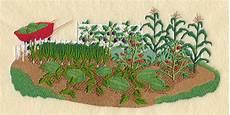 Garden machine