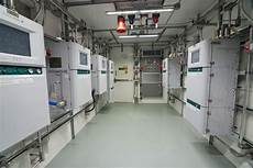 Gas Analyzers