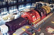 Gas Turbine Generators