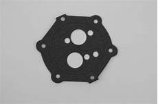 Gasket Sealants