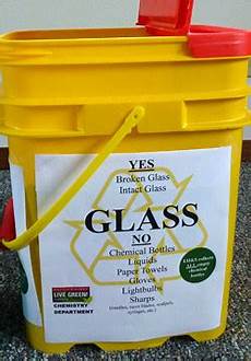 Glass Machinery