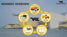Gps Truck Tracking