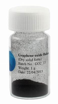 Graphite Sheets