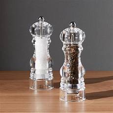 Grinders for Plastic