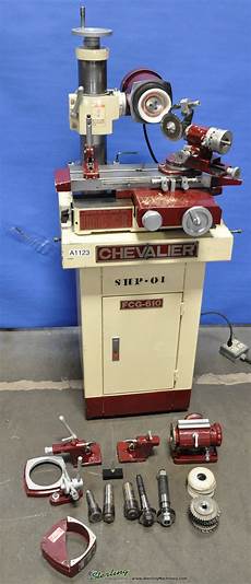 Grinding machines