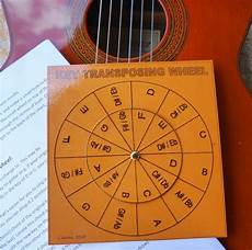 Guitar Chord Transposer