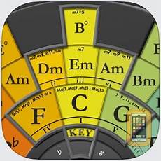 Guitar Chord Transposer