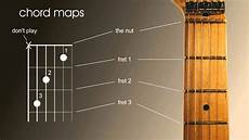Guitar Chords