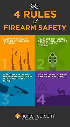 Handgun Safe