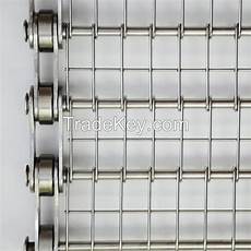HardwareMechanicalParts