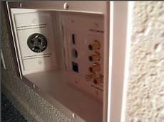 Hdmi Wall Plate