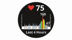 Heart Rate
