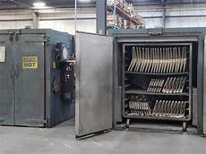 Heat-Treatment