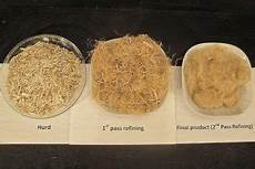 Hemp Fiber