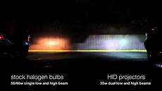 Hid Headlight Kits
