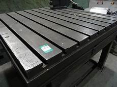 High Speed Tool Steel