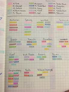 Highlighters