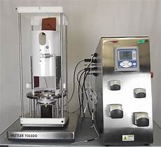 Home Textile Machinery