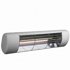 HomeHeaters
