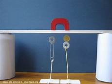Horseshoe Magnet