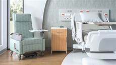 Hospital Furniture