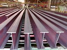 Hot Dip Galvanized Coil