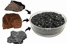 Humic Acids