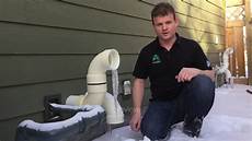 HVAC Systems