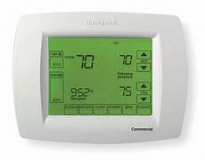 HVAC Test Instruments