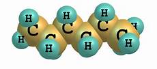 Hydrocarbon Derivatives