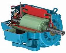 IEEE 841™ Motors