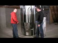 Industrial Furnaces