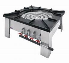 Industrial-Machinery-Stocks