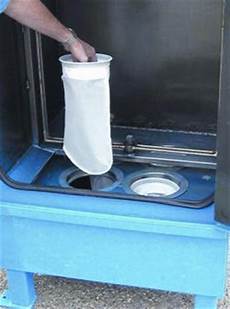 Industrial Parts Washers