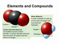 Inorganic Compound